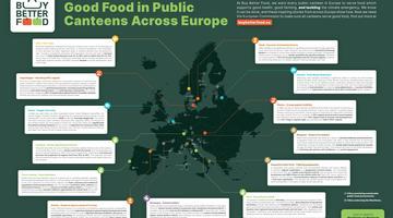 Map_BuyBetterFood_Poster_A0_P2-001.jpg