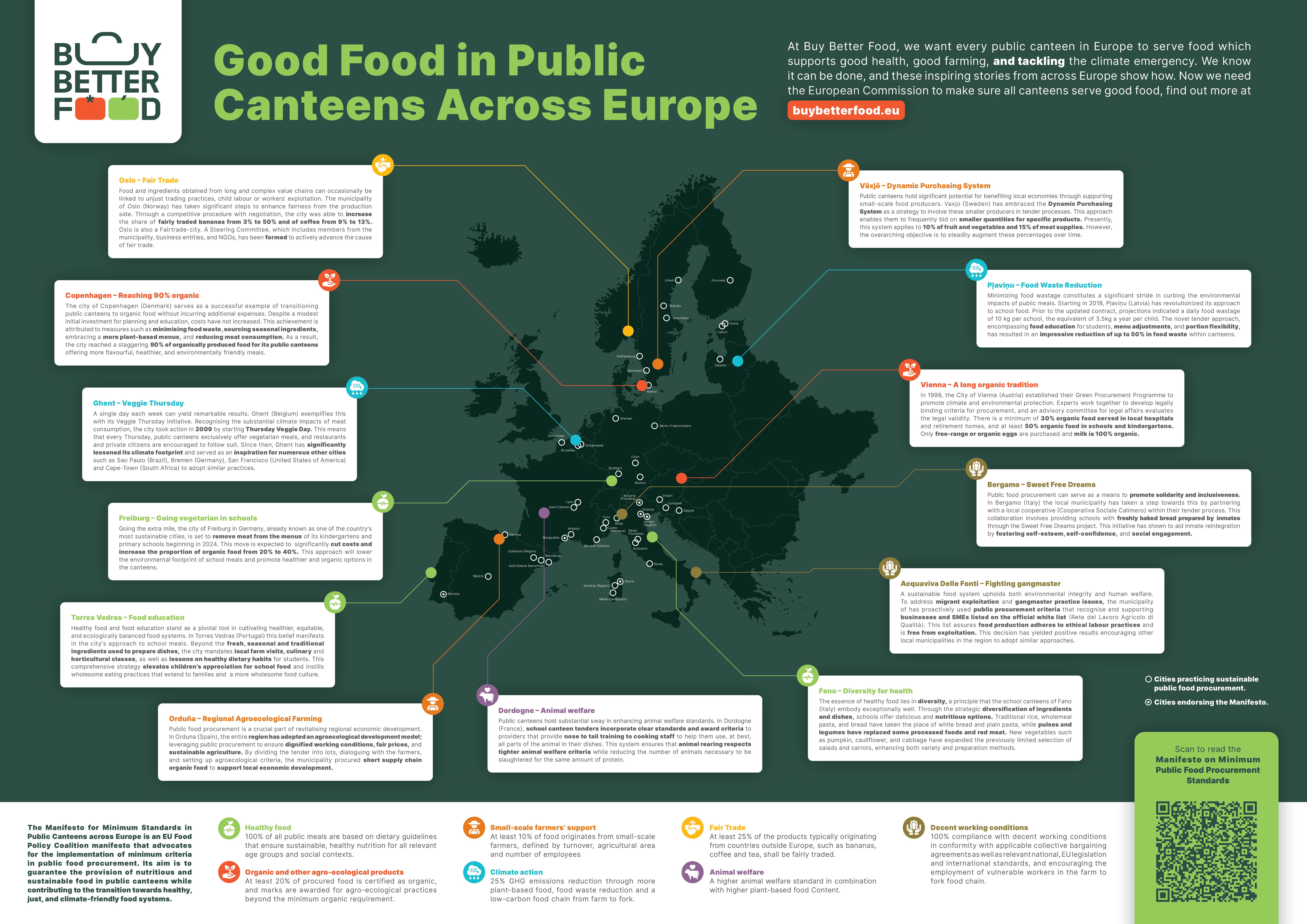 Map_BuyBetterFood_Poster_A0_P2-001.jpg